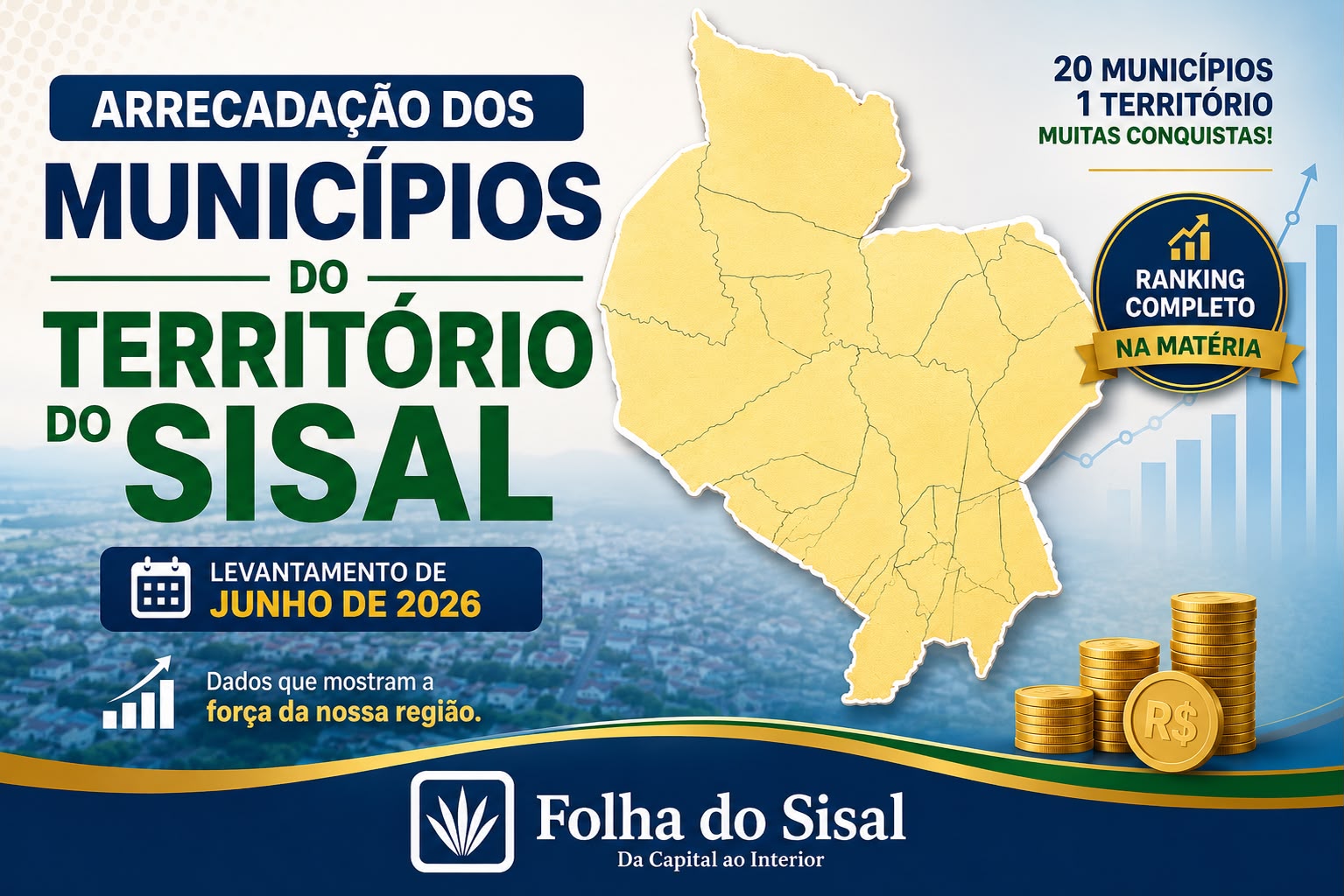 Ranking da arrecadação: veja quanto os 20 municípios do Território do Sisal receberam em junho de 2026