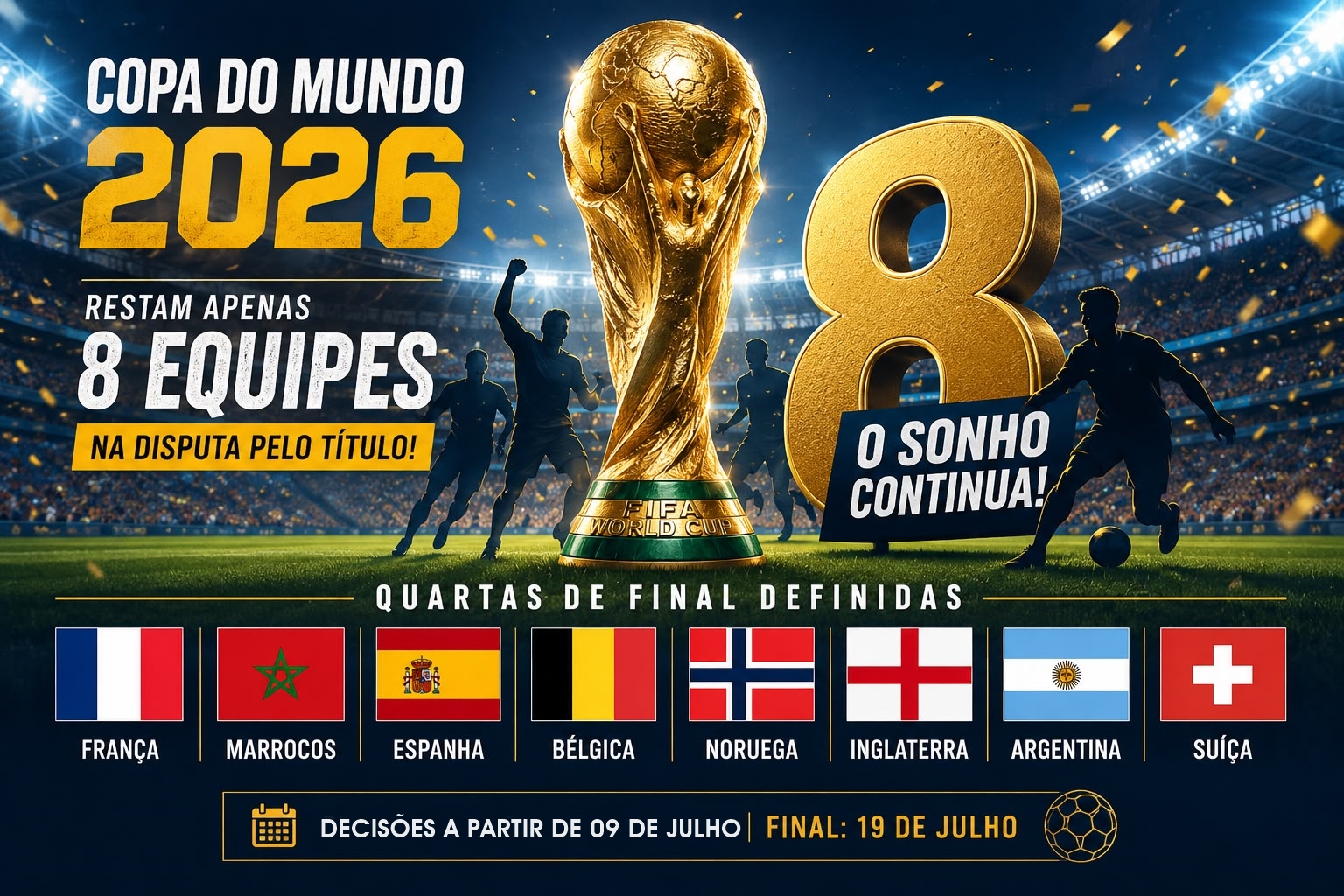 Quartas de final da Copa do Mundo 2026 estão definidas; veja os confrontos